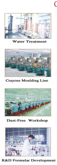 Crayon Production Machine