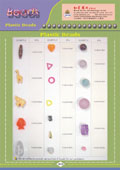 Plastic Beads Card
